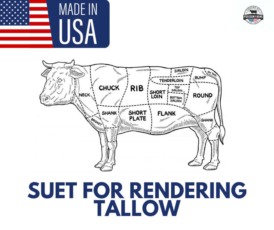 SUET (BEEF FAT) FOR RENDERING TALLOW AND COOKING - Image 3